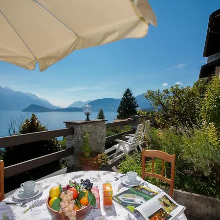 Sonenga Panoramic Terrace